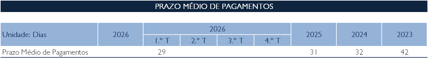 Captura de ecrã 2026 05 08 105808