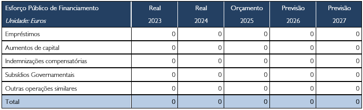 Captura de ecrã 2026 05 08 110159