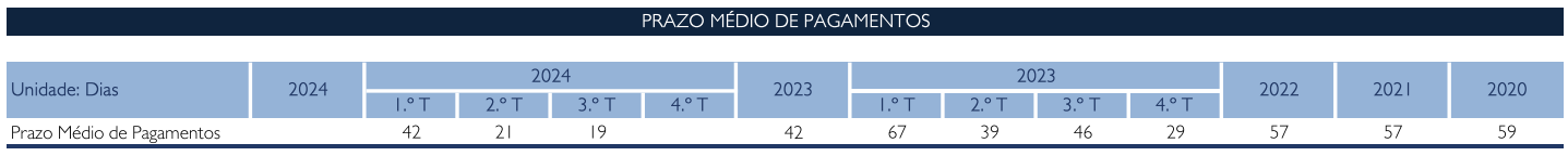 Captura de ecrã 2024 11 29 141535